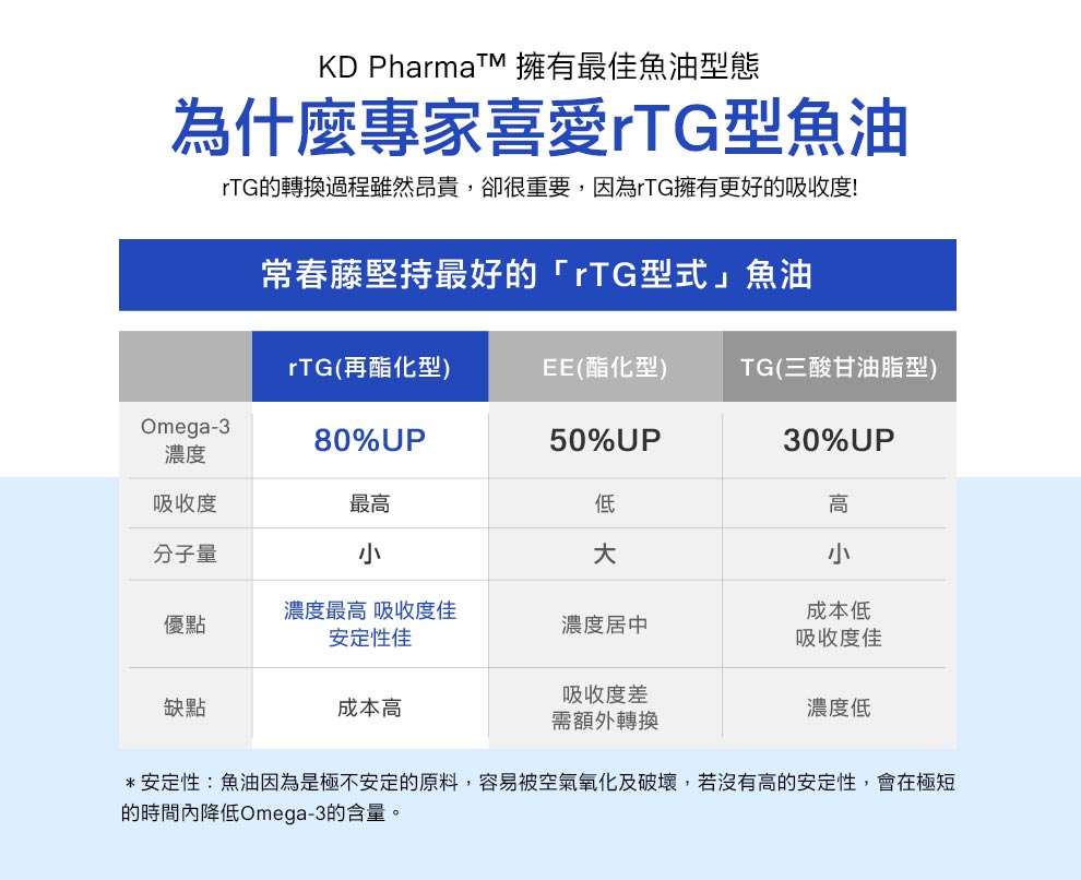 好世界EX PLUS軟膠囊